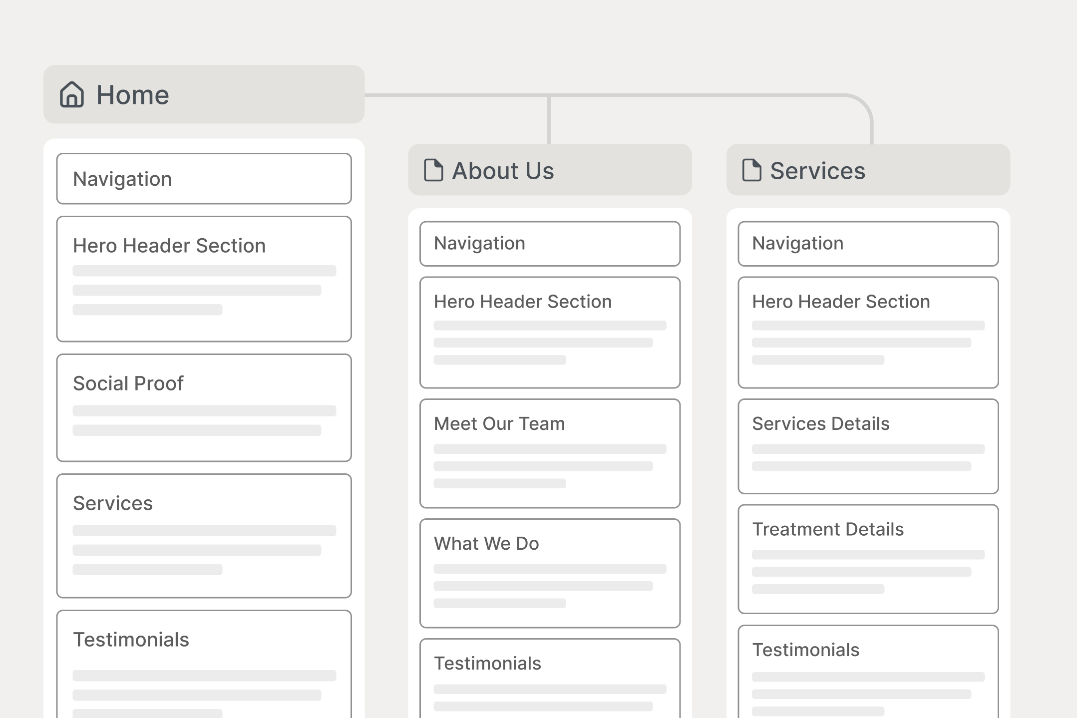 Planning and Wireframe Step